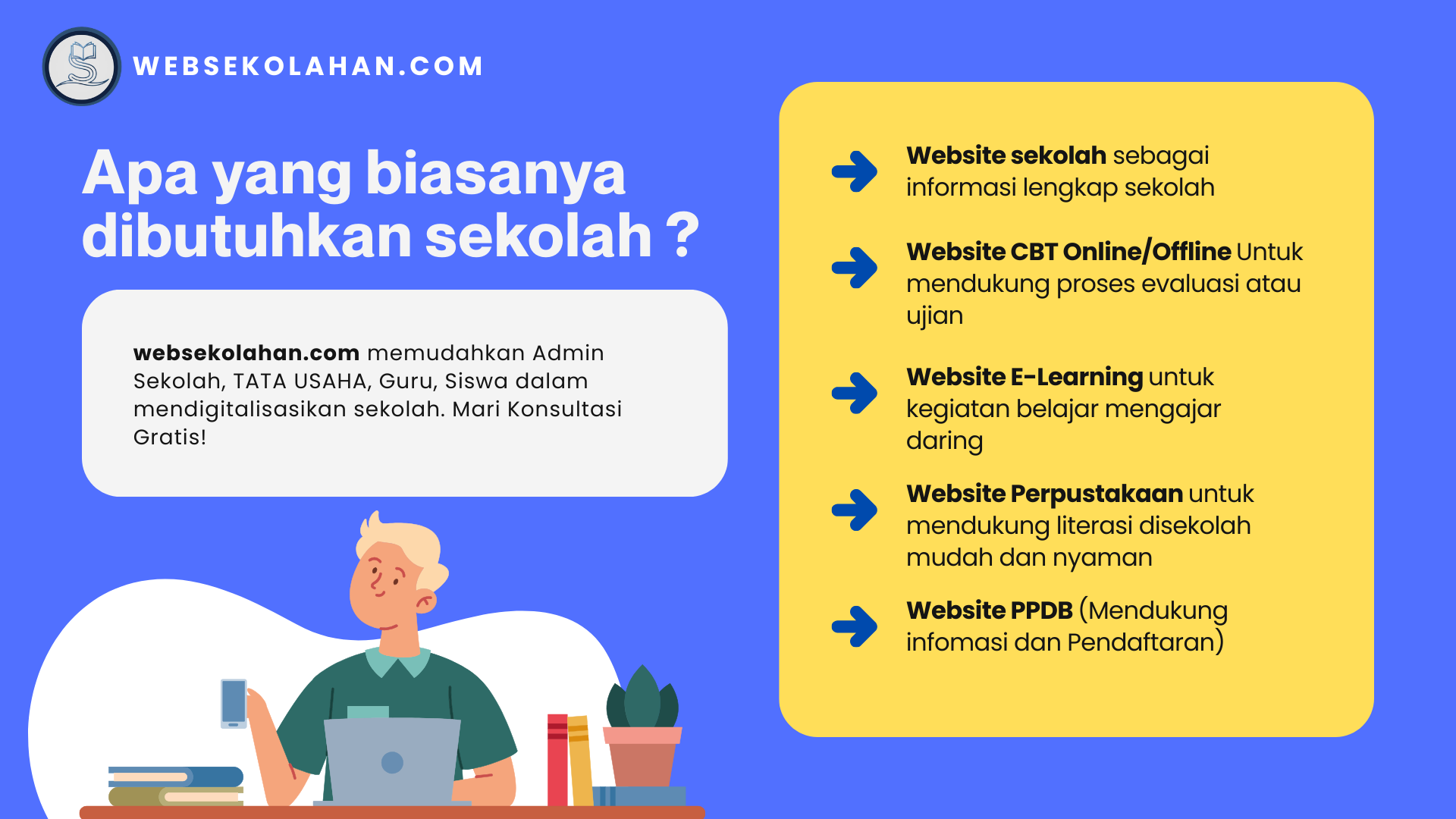 Responsive Design Showcase